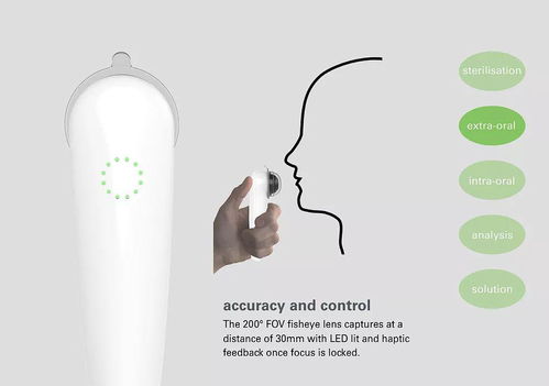 醫療用品設計新趨勢 融合人性化、智能化與可持續性